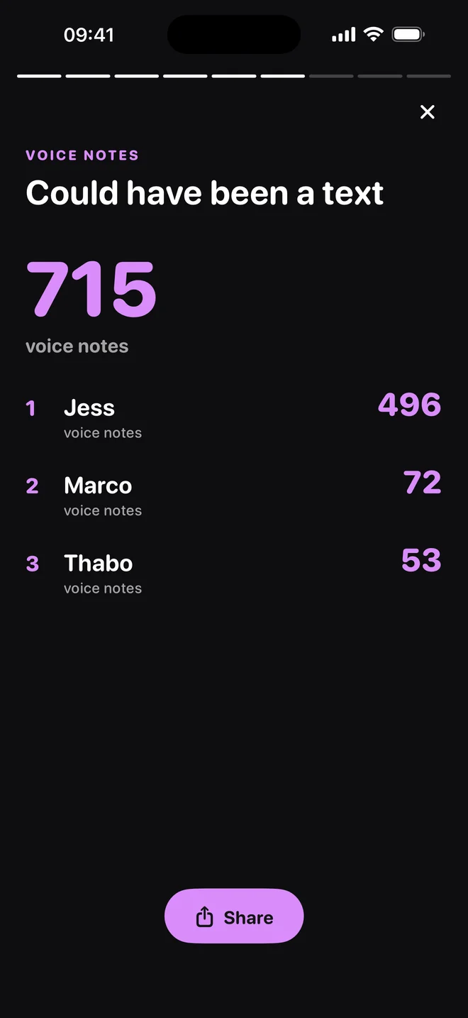 Receipts voice notes slide: 715 voice notes in total, Jess sent 496